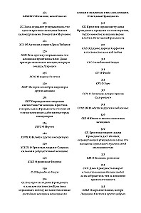 Книга о граде женском