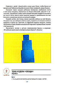Aplikācija bērnudārzā. 3-4 gadi