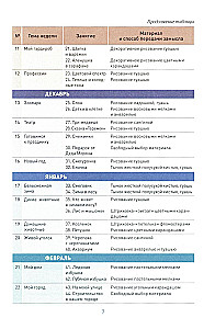 Zīmēšana bērnudārzā. 5-6 gadi. Nodarbību konspekti ar bērniem