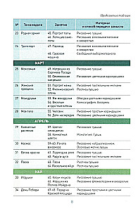Zīmēšana bērnudārzā. 5-6 gadi. Nodarbību konspekti ar bērniem