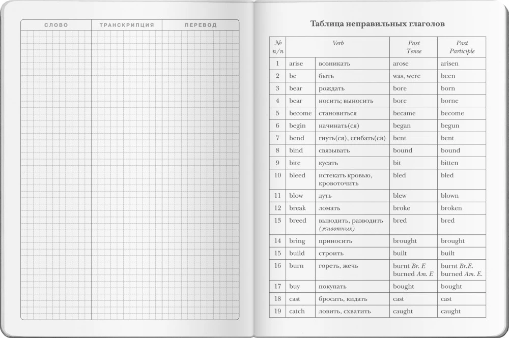 Piezīmju grāmatiņa angļu vārdu pierakstīšanai (Modē - rozā)