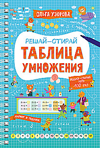 Reizināšanas tabula