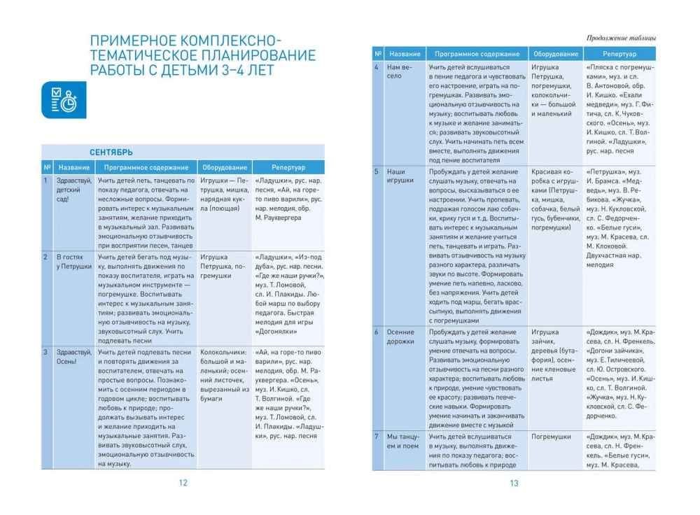 Mūzikas izglītība bērnudārzā. 3-4 gadi Nodarbību konspekti.