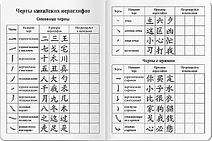 Piezīmju grāmatiņa ķīniešu hieroglifu pierakstīšanai (Brīvdienas Šanhajā)