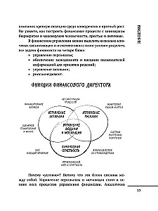 Profesionāls finansists. Kā mūsdienu biznesā motivēt cilvēkus un pārvaldīt naudu, neaizmirstot par riskiem