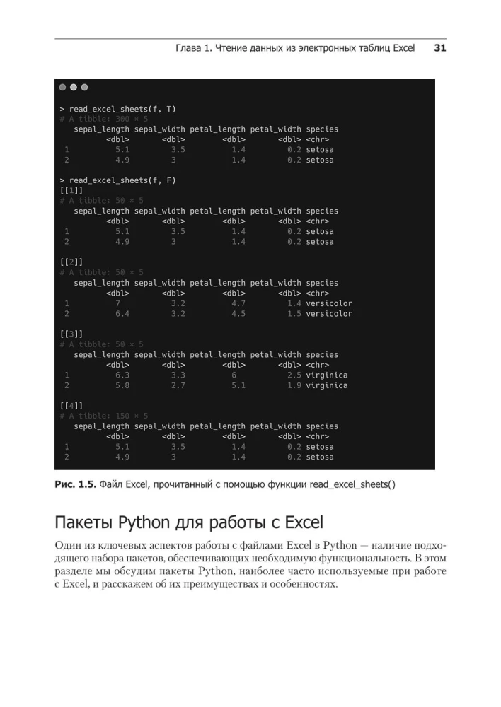 Excel ar Python un R: atklājiet paplašinātās datu apstrādes un vizualizācijas potenciālu