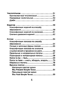 Visi angļu valodas noteikumi skolēniem shēmās un tabulās