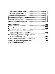 Visi angļu valodas noteikumi skolēniem shēmās un tabulās