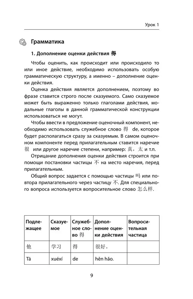 Деловой китайский язык. Подготовка к Business Chinese Test (A). Книга 2