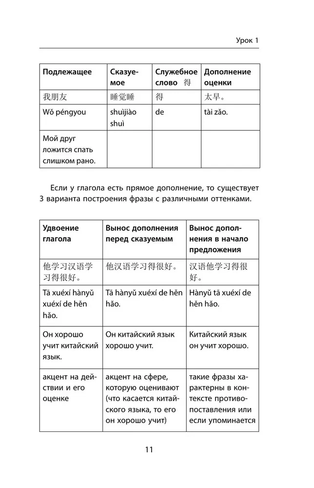 Деловой китайский язык. Подготовка к Business Chinese Test (A). Книга 2