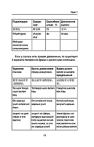 Деловой китайский язык. Подготовка к Business Chinese Test (A). Книга 2