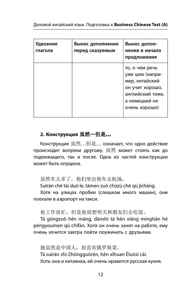 Деловой китайский язык. Подготовка к Business Chinese Test (A). Книга 2