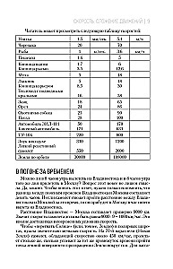 Aizraujoša fizika. Aizraujoša astronomija. Dzīvā matemātika
