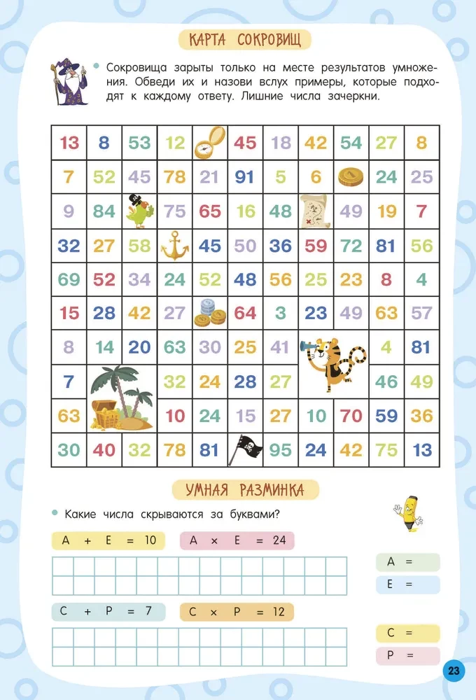 Reizināšanas tabula