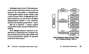 Bioloģija