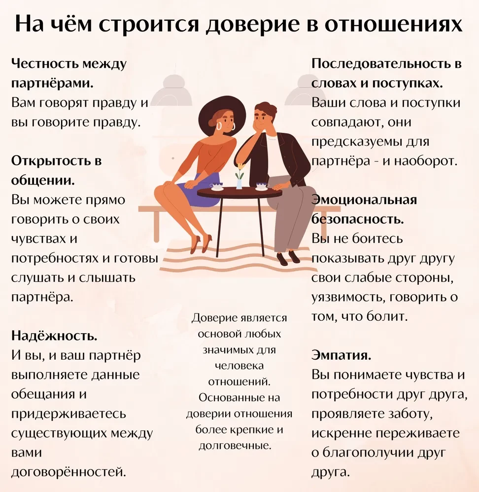 To be better. Радость любить