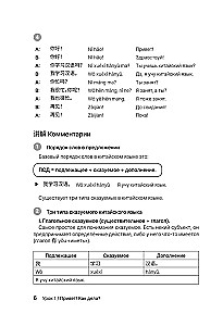 HSK 1. Attīstām rakstisko runu eksāmena nolikšanai