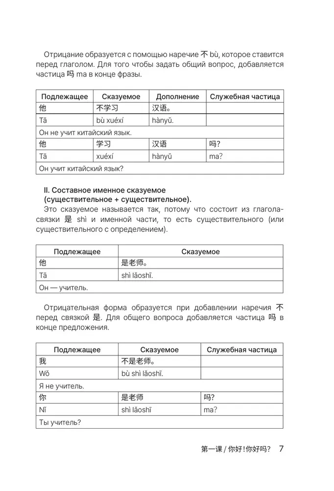 HSK 1. Attīstām rakstisko runu eksāmena nolikšanai