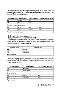 HSK 1. Attīstām rakstisko runu eksāmena nolikšanai