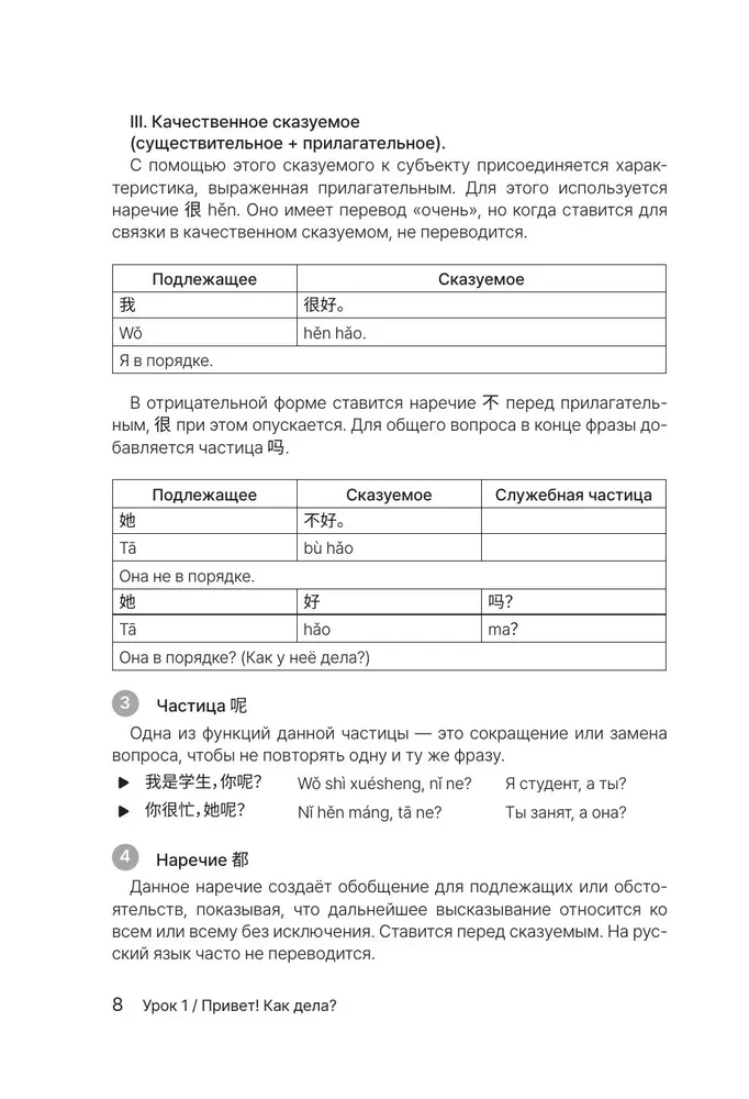 HSK 1. Attīstām rakstisko runu eksāmena nolikšanai