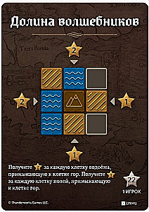 Настольная игра - Картографы