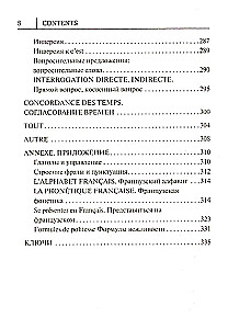 Visi franču valodas noteikumi shēmās un tabulās
