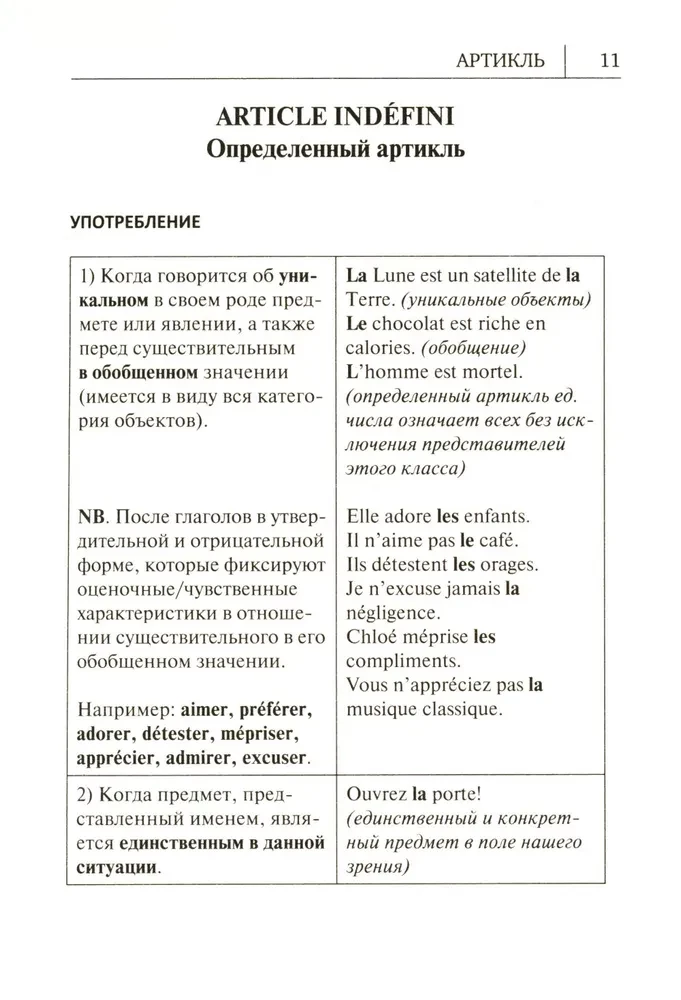 Visi franču valodas noteikumi shēmās un tabulās