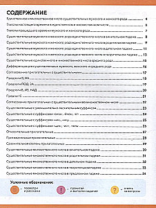 Логопедические тетради. Изучаем основы грамматики