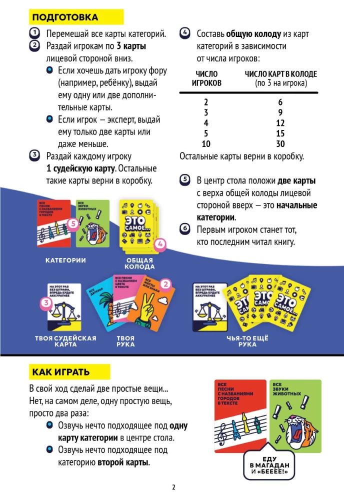 Galda spēle - Tas ir vis...