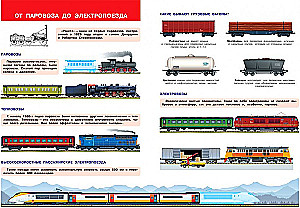 Transports. Uz zemes, uz ūdens, gaisā. Mana pirmā enciklopēdija ar uzlīmēm