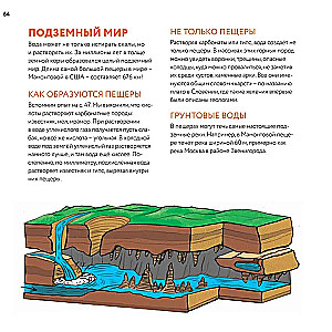 Геология: минералы, континенты, ноосфера