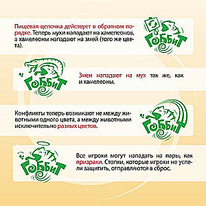 Galda spēle - Gobits