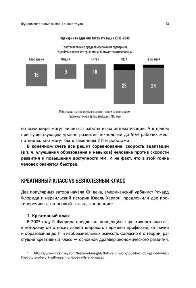 Будущее некреативного класса