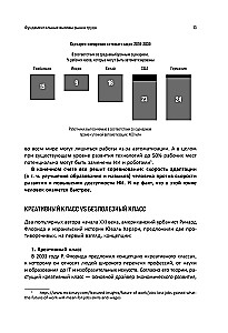 Будущее некреативного класса