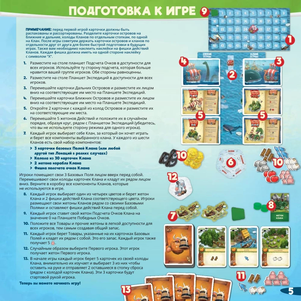 Galda spēle - Kolonisti. Ziemeļu impērijas