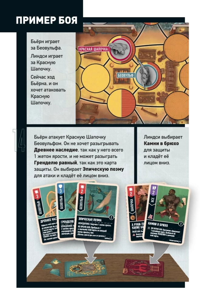 Galda spēle - Sarkanais cepurīte pret Beovulfu