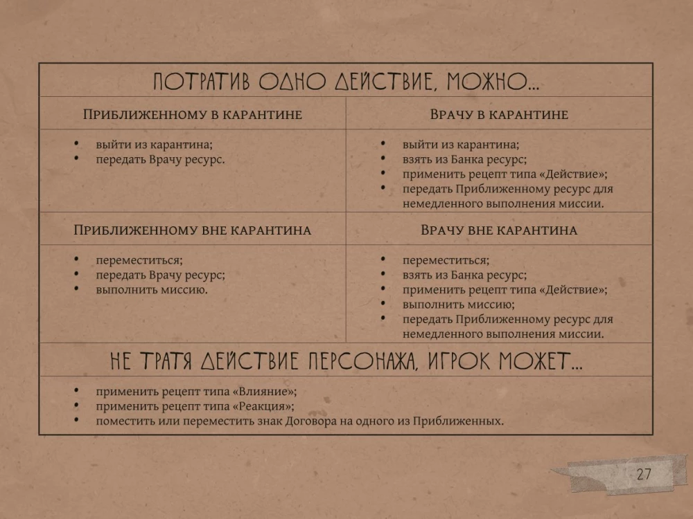 Galda spēle - Mors. Utopija