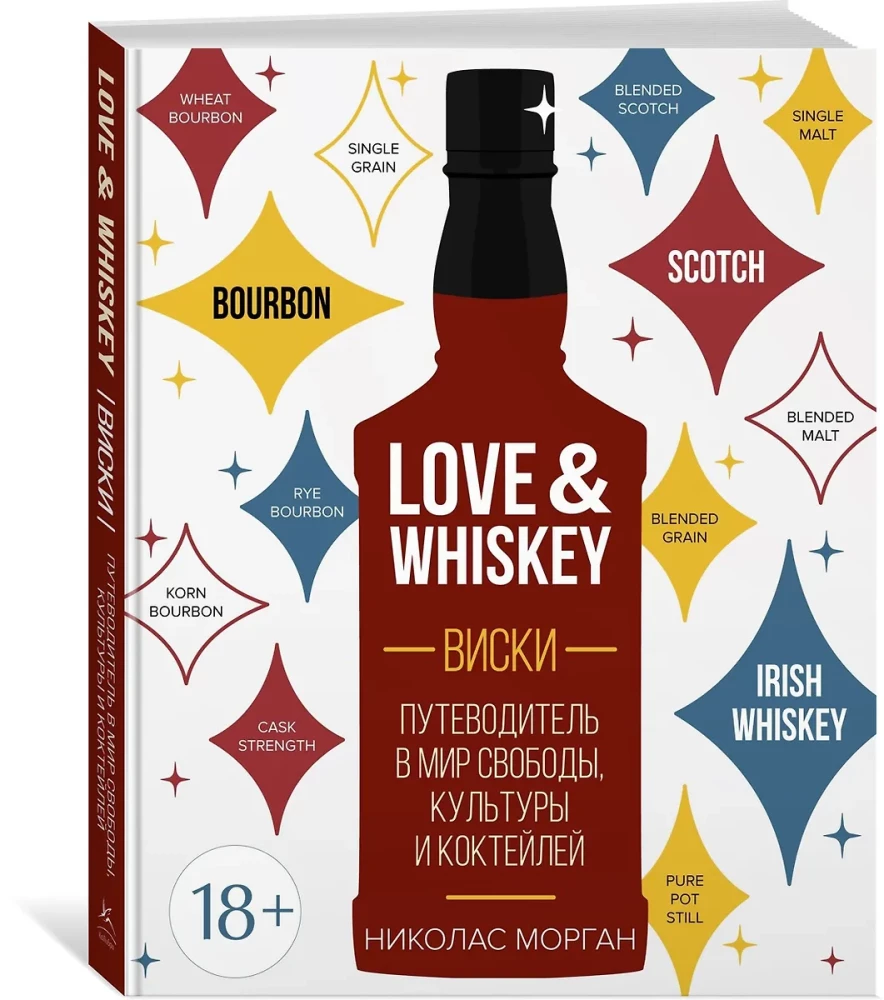 Love&Whiskey. Viskijs. Ceļvedis brīvības, kultūras un kokteiļu pasaulē