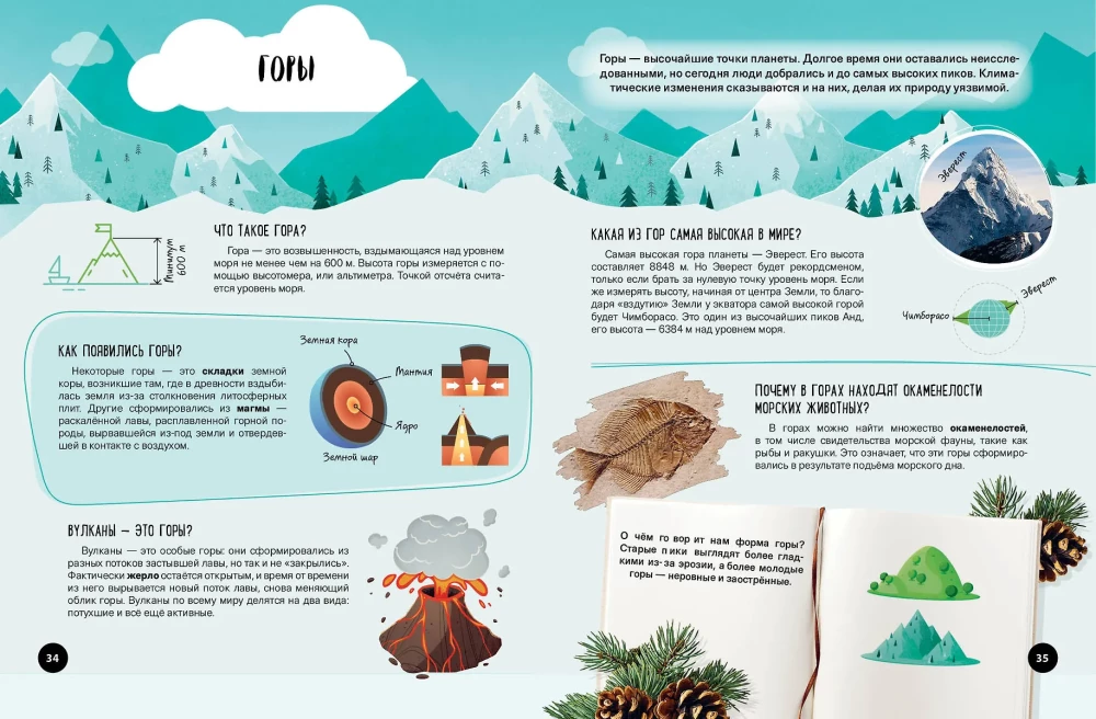 Kas? Kā? Kāpēc? Mani pirmie zināšanas par planētu Zeme
