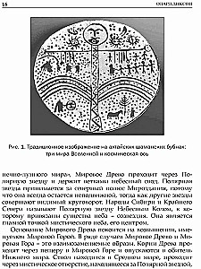 Šamanisms - spēks no dabas