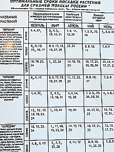 Dārznieka un ziedu audzētāja kalendārs 2025. gads (A5)