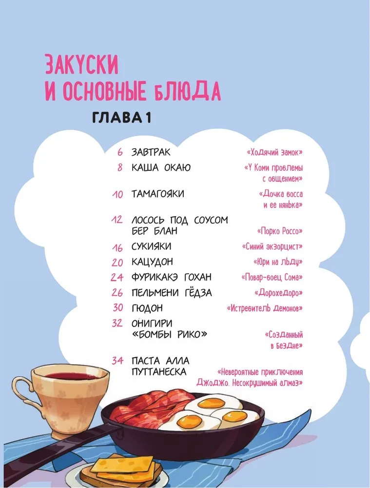 Anime-šefpavārs! Receptes īstam fanam