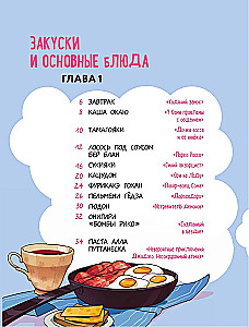 Anime-šefpavārs! Receptes īstam fanam
