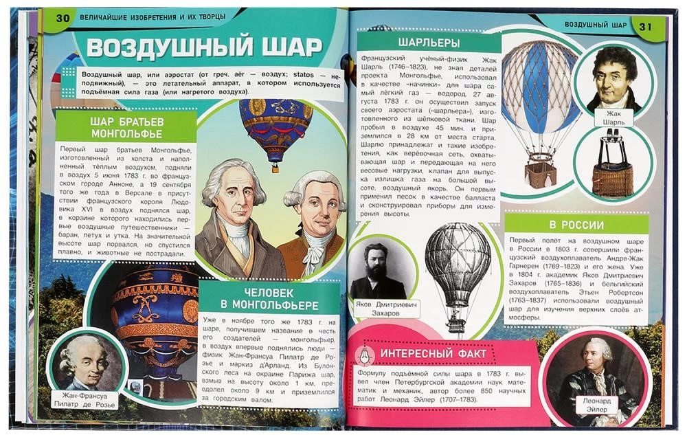 Величайшие изобретения и их творцы