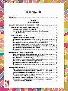 Veiksmīgas psiholoģijas prakse. Pašattīstības prakse