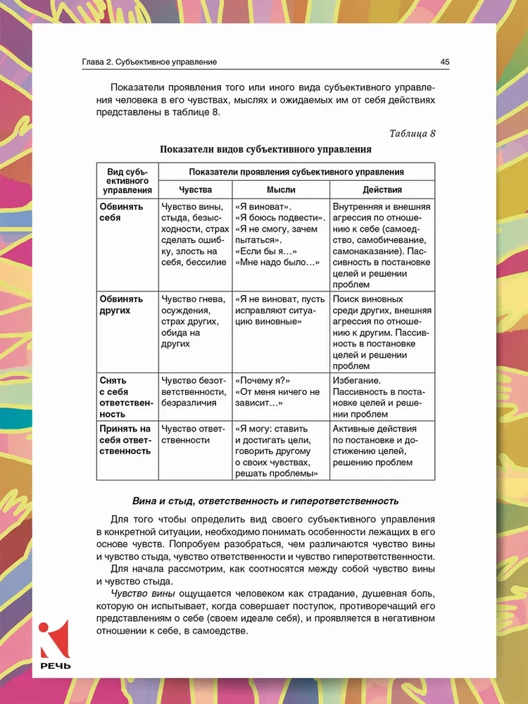 Veiksmīgas psiholoģijas prakse. Pašattīstības prakse
