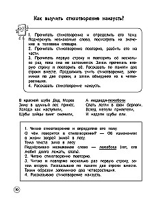 Literatūras lasīšana. Teorija, piemēri, uzdevumi. 1-4 klase