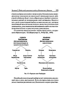 Pašpārliecinātības treniņš