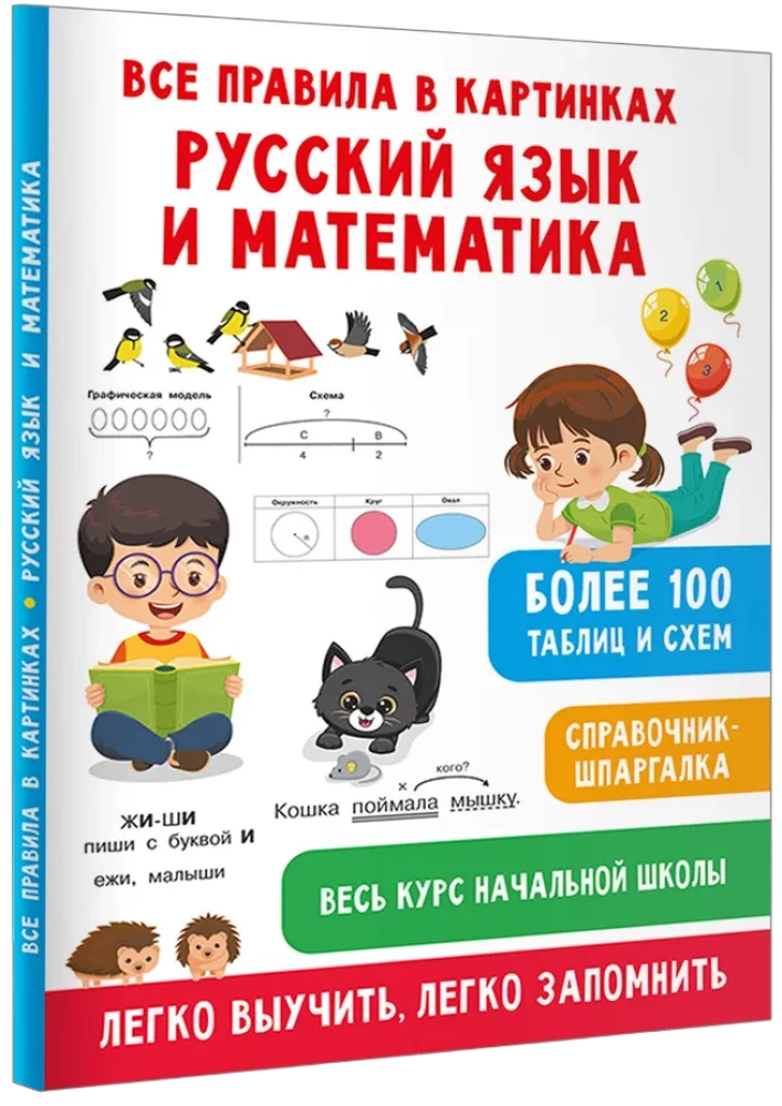 Visi noteikumi attēlos. Krievu valoda un matemātika