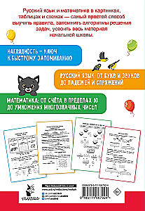 Visi noteikumi attēlos. Krievu valoda un matemātika